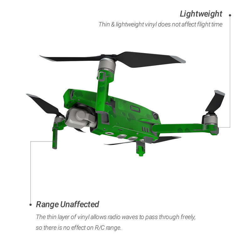 Chunky - DJI Mavic 2 Skin