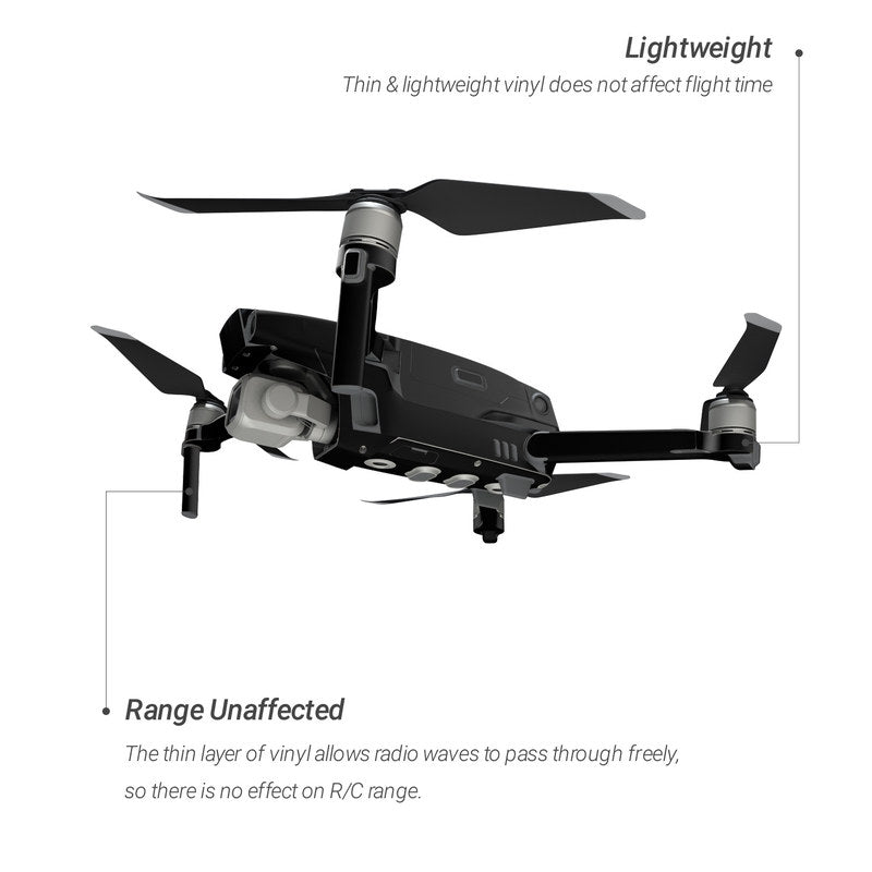 Eagle Face - DJI Mavic 2 Skin