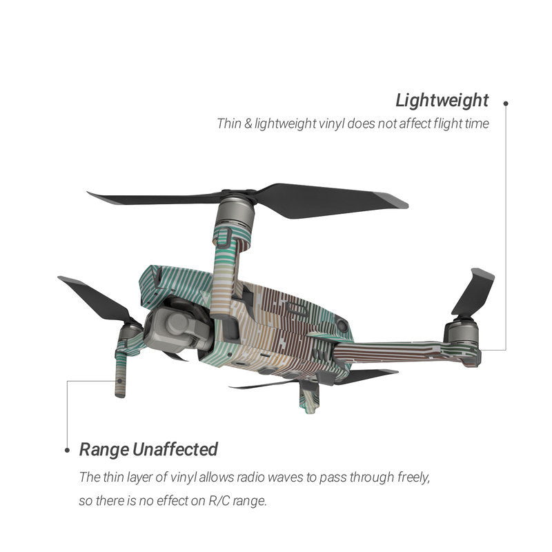 Jetty - DJI Mavic 2 Skin